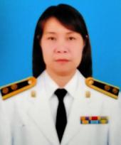 นางบุญญารัตน์ รังษีสุริยะชัย